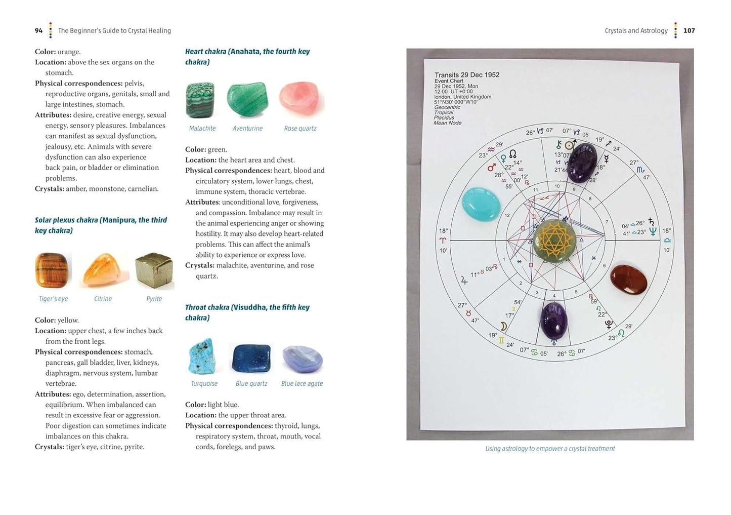 The Beginner's Guide to Crystal Healing | Paperback | 2024 | by Shirley O'Donoghue | Holistic Healing