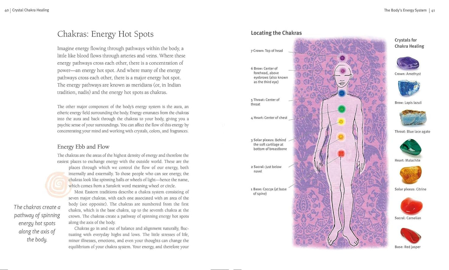 The Modern Guide to Crystal Chakra Healing: Energy medicine for mind, body, and spirit (Philip Permutt's bibliography) | Paperback | 2022 | by Philip Permutt (Author) | Holistic Healing