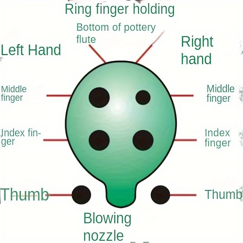 Ceramic Flute | 6 Holes | Instrument| Ancient Fife Flute