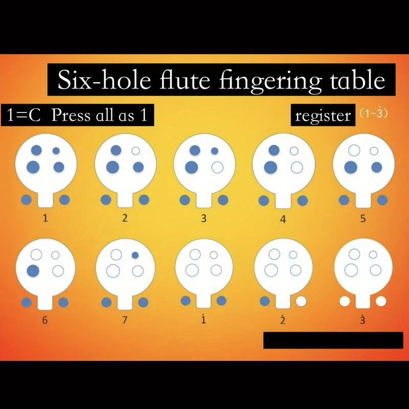 Ceramic Flute | 6 Holes | Instrument| Ancient Fife Flute